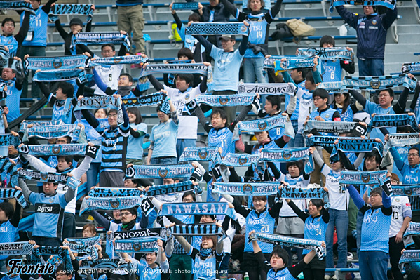 Paint it Blue! Paint it Blue!