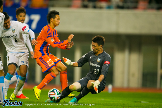 GK21/西部洋平選手 GK21/西部洋平選手
